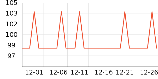 �������걧��/������ʷ�۸�