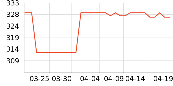 ��̤�˶�Ь��ʷ�۸�