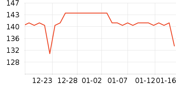 ľ����������/����/������ʷ�۸�