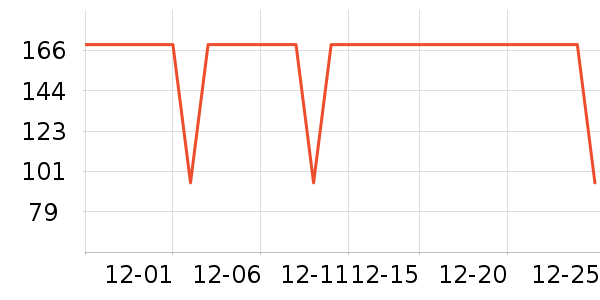 ����������ͯȹ����ʷ�۸�