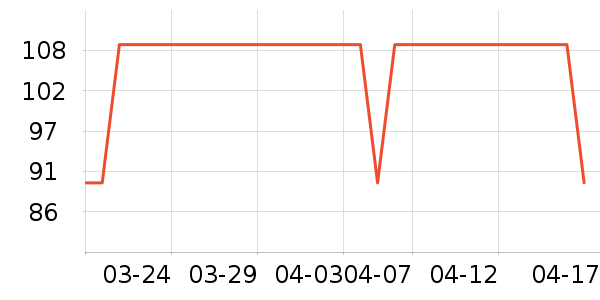 ����������ͯ���¿���ʷ�۸�