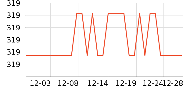 �ղ����Ʊڻ���ʷ�۸�