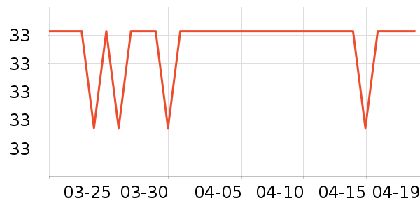 �����ر���/ˮ��/ˮ����ʷ�۸�