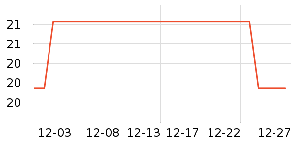 �������������ʷ�۸�