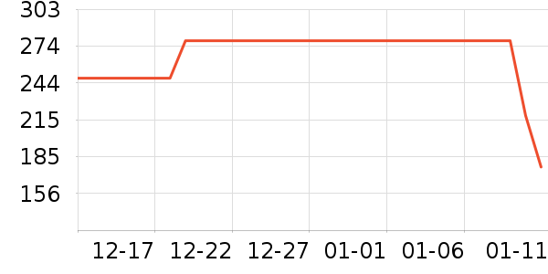 ��˳�ֵƽ̨����/�ӿ��ʷ�۸�