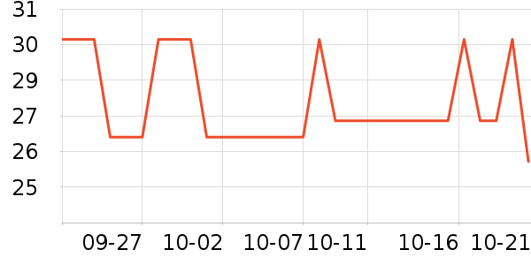 �Ƿ��ճ���ҽ�Ʊ�����ʷ�۸�