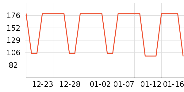 ɭ��ţ�п���ʷ�۸�