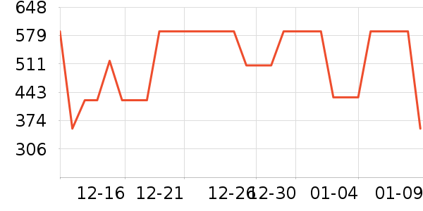 �Ϳ��˶�����/��ͷ����ʷ�۸�