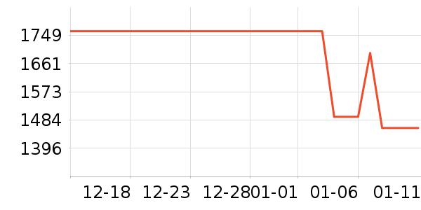 B&O����������ʷ�۸�