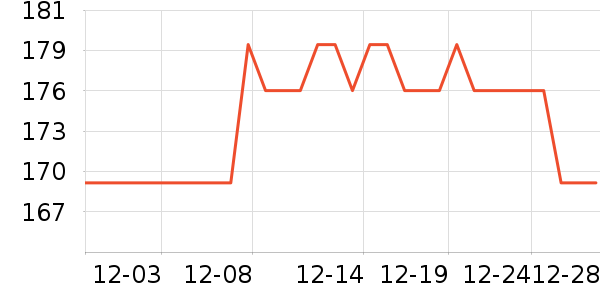 С������������ʷ�۸�