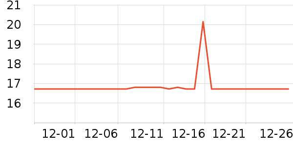 �ȳ��������Ҿ���Ʒ��ʷ�۸�