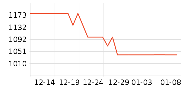 ��ϣ�ͻ����װ��ʷ�۸�