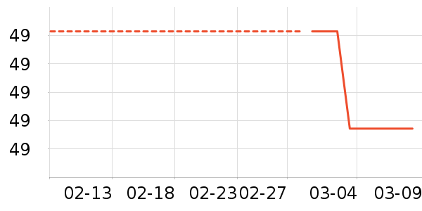 �곞������ʷ�۸�