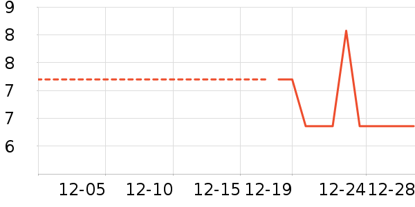 �۽�/����/������ʷ�۸�