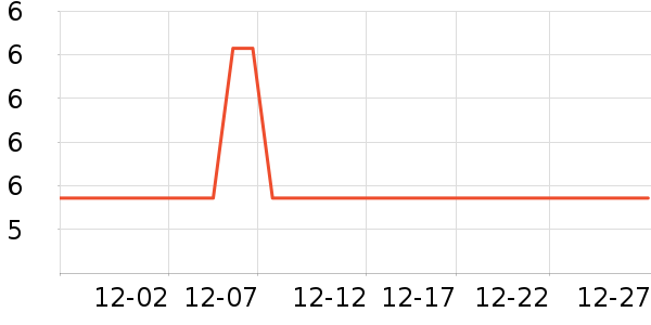 ������������ʷ�۸�