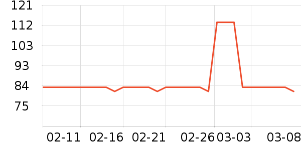 keeppley��ľ/ƴ����ʷ�۸�