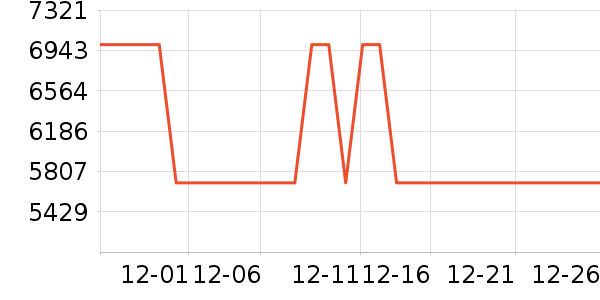 �˼ҼҾ�ɳ����ʷ�۸�