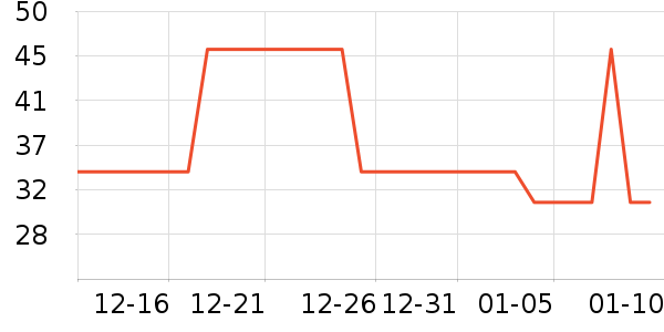 ������������ʷ�۸�