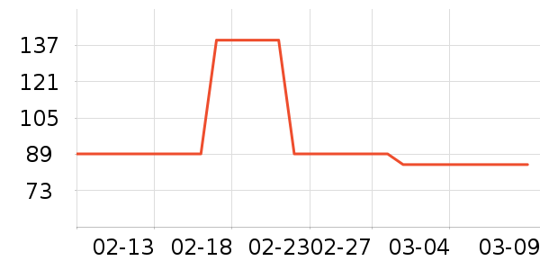 ����������ţ��/��Ʒ��ʷ�۸�