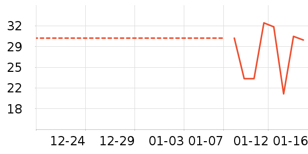 ϴ��Һ��ʷ�۸�