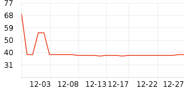 ����������/��֬��ʷ�۸�