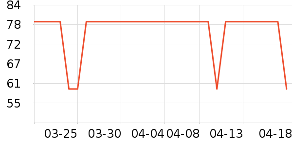 ��ʮ�ſ������±���ʷ�۸�