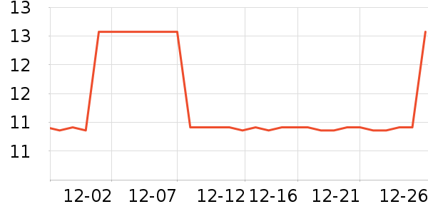 Acooltd����С������ʷ�۸�