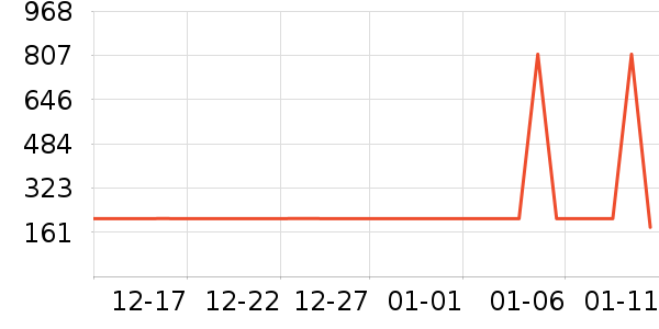 ����ͷ��ʽ������ʷ�۸�