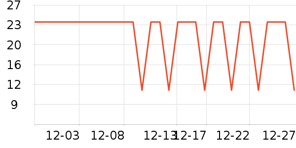 ��������๤����ʷ�۸�