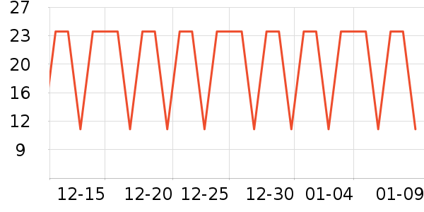 ��������๤����ʷ�۸�