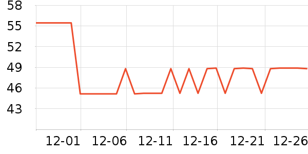 ��ǿ���è����ʷ�۸�