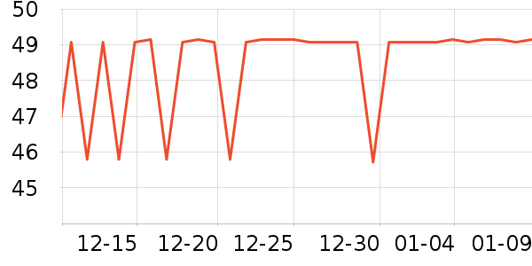 ��ǿ���è����ʷ�۸�