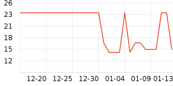 ��ֻè����/�̲���ʷ�۸�