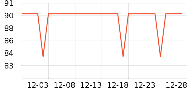 ������������ʷ�۸�