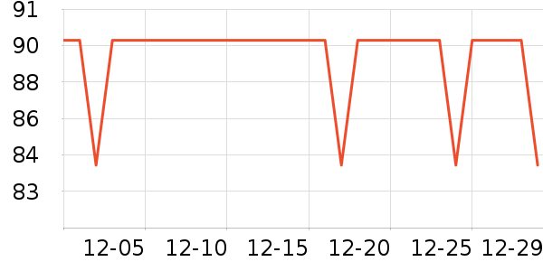 ������������ʷ�۸�