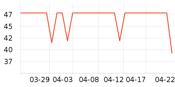 ����ʪ����ʷ�۸�