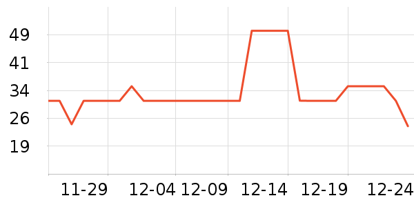 ����ֽ��ʷ�۸�