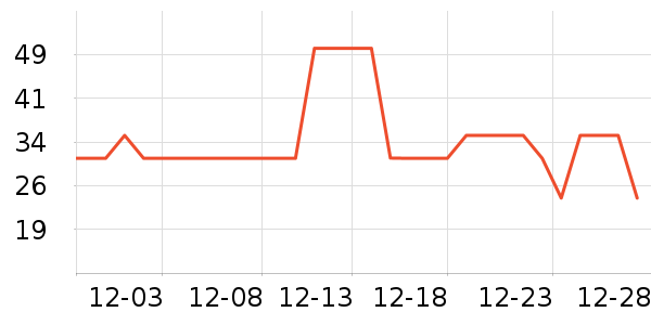 ����ֽ��ʷ�۸�