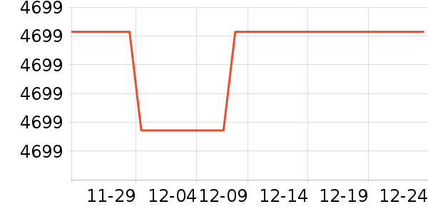 ���ݵ�����Ħ��/��Ħ����ʷ�۸�