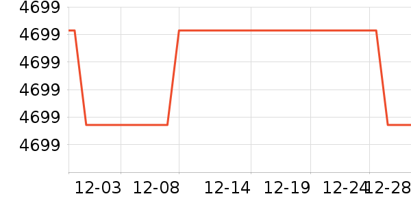 ���ݵ�����Ħ��/��Ħ����ʷ�۸�