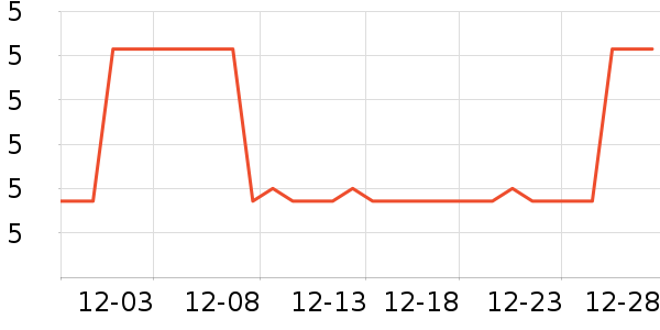 ��Ʒ������������ʷ�۸�