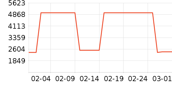 �󽮷�������ʷ�۸�