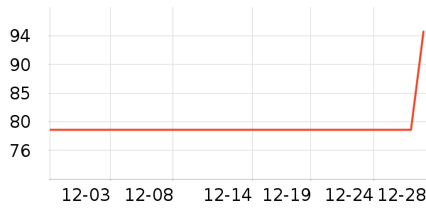 �����������˶����������ʷ�۸�