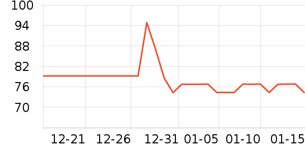 �����˶����������ʷ�۸�