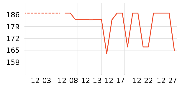 Ůʽ������ʷ�۸�