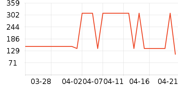 361���ͯЬ�����ʷ�۸�