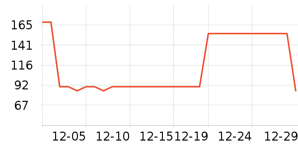 ��������������/����/������ʷ�۸�