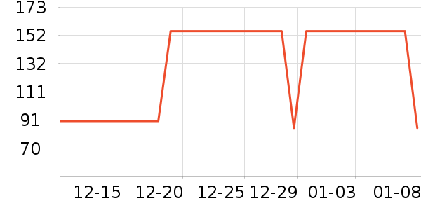 ��������������/����/������ʷ�۸�