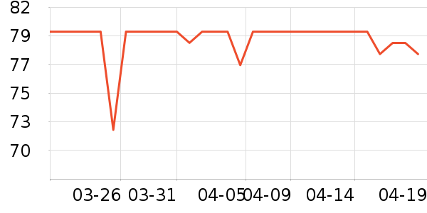 ���������/ϴ������ʷ�۸�