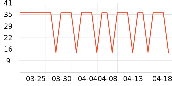 �����������/������ʷ�۸�